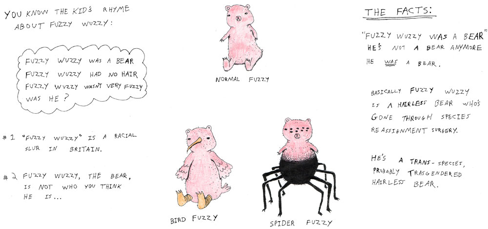 FuzzyWuzzy2